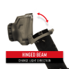 Rechargeable Dual Power 450 Lumens, Wide Angle Flood Beam, Focusing LED Headlamp, 3.3 oz