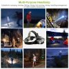 Rechargeable Headlamp 20000 Lumen LED