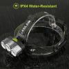Rechargeable Headlamp 20000 Lumen LED