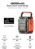 (200W) GOFORT Portable Power Bank Solar Generator