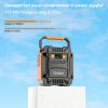 (200W) GOFORT Portable Power Bank Solar Generator