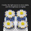 Multi-function LED Display Flashlight; 4-Mode Brightness Adjustment For Outdoor Emergency Use