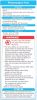 Squip Products - Nasaline Junior Nasal Irrigator / Rinsing System Kit - 1 Kit