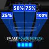 Portable Camping or Home Flashlight / Lantern, Multi-Modes, Solar Powered, USB Rechargeable, Emergency Light
