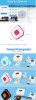 V28 Mini Smart Kids GPS Tracker with Two Way Audio Communication Talking Clock, SOS, Geo-Fence Historical Route Playback, Fall Alarm