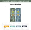 Camping Sleeping Pad; Inflatable Sleeping Mat With Pillows; Waterproof Lightweight Mattress; Folding Bed Cushion For Backpack Travel Hiking Camping